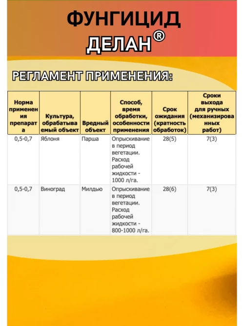 Делан, ВГ фунгицид